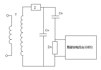 直接法測(cè)量回路