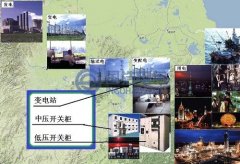 電力傳輸與中高壓開(kāi)關(guān)設(shè)備有何關(guān)系？