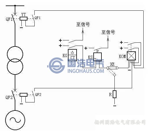 變壓器的配置保護(hù)
