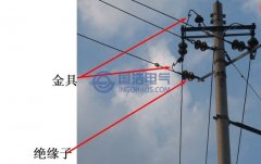 架空線和電纜的區(qū)別，架空輸電線基礎(chǔ)分析