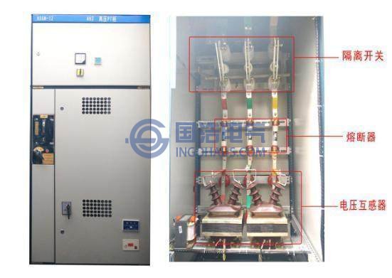 PT柜是什么？由那些部分組成及其作用